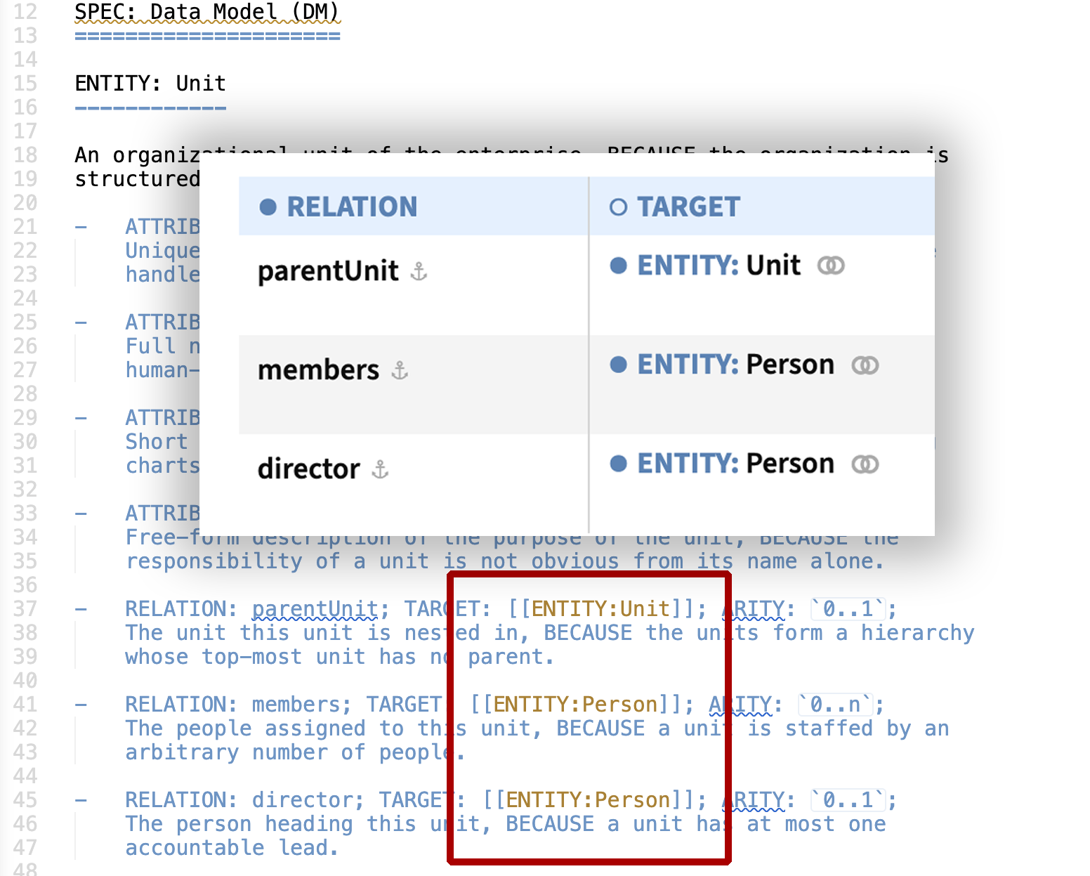 SpecBook Wiki Links
